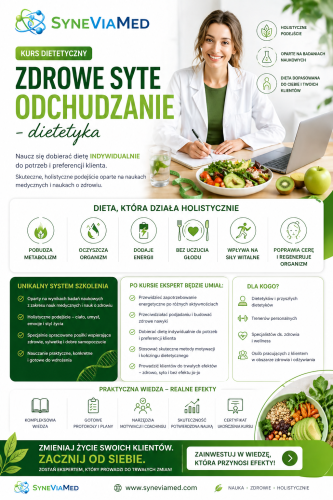 Syte odchydzanie.png