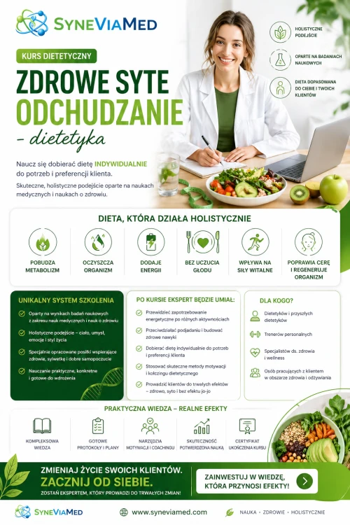 Syte odchydzanie.png