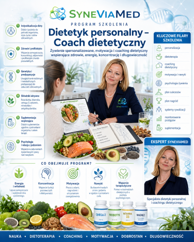 Personalized nutrition coaching program poster.png