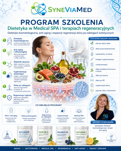 Medical spa dietetics and regeneration training.png
