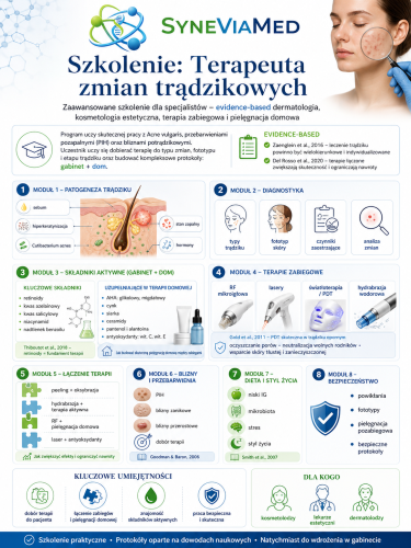 TERAPEUTA TRĄDZIKU.png