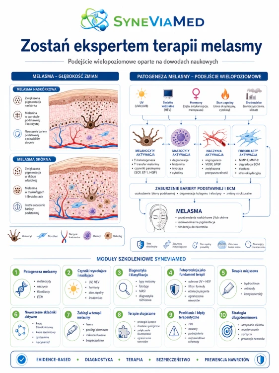TERAPEUTA MELASMY.png