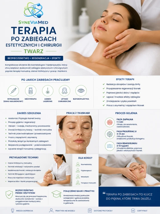 terapia-po-chirurgii-twarzy .png