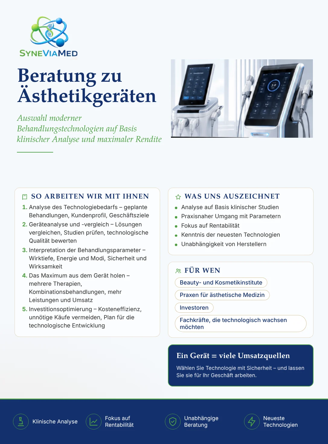 Beratung zu Behandlungen und Geräten – SyneViaMed