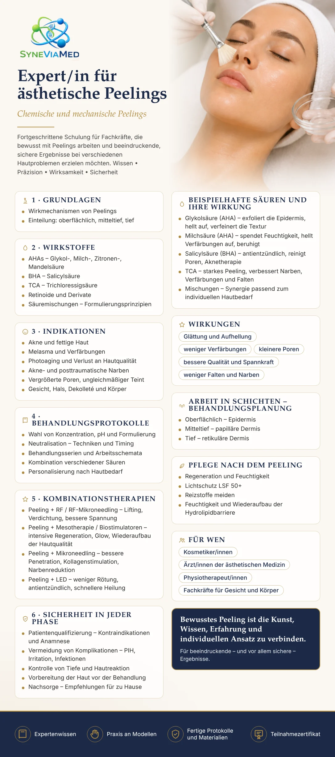 Ekspert Brazji – Schulung zu chemischen & mechanischen Peelings – Fortbildung, SyneViaMed