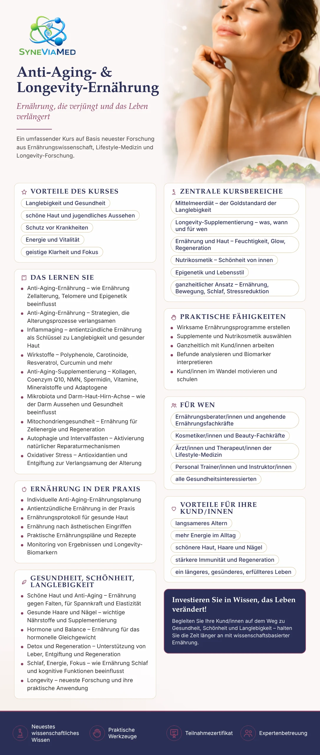 Anti-Aging- & Longevity-Ernährung – Fortbildung, SyneViaMed