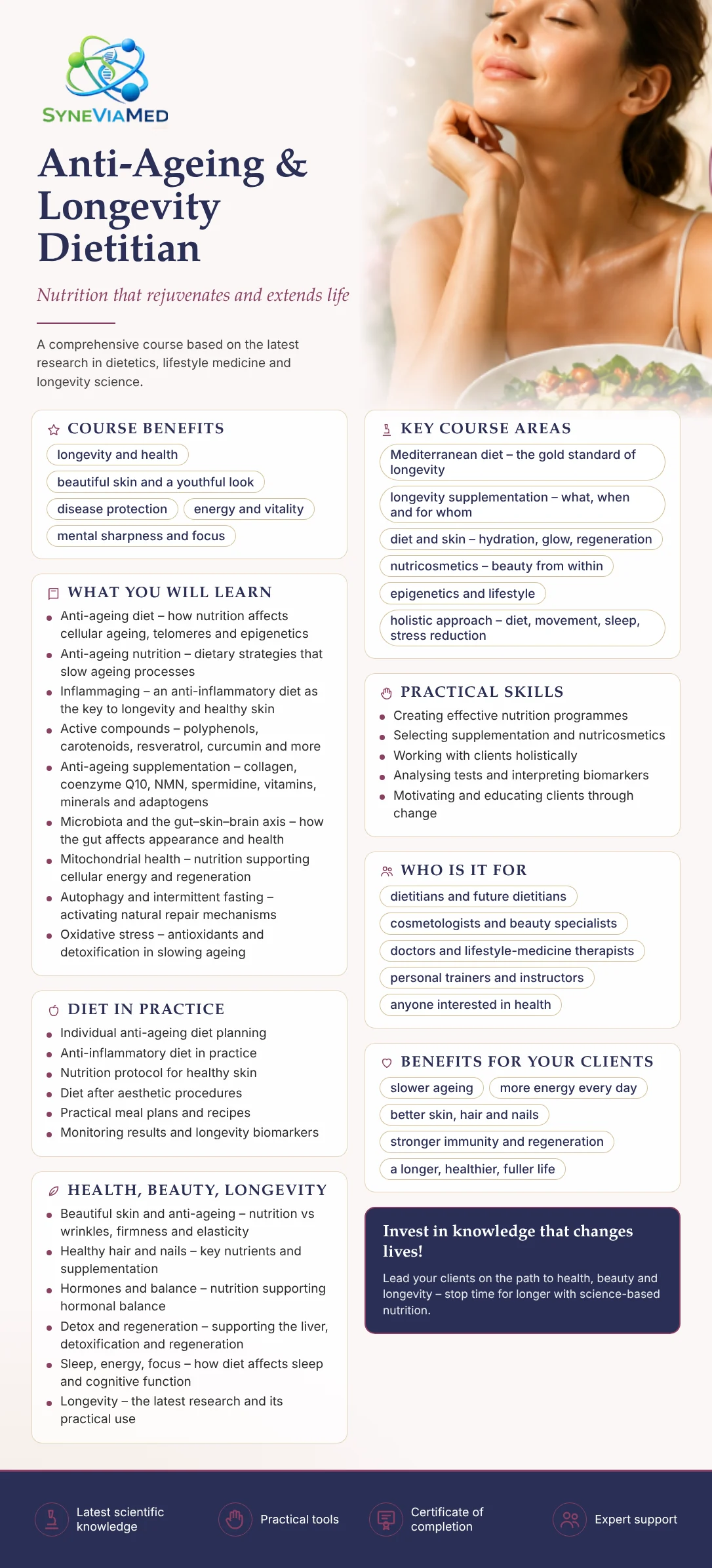 Anti-Ageing & Longevity Nutrition – training course, SyneViaMed