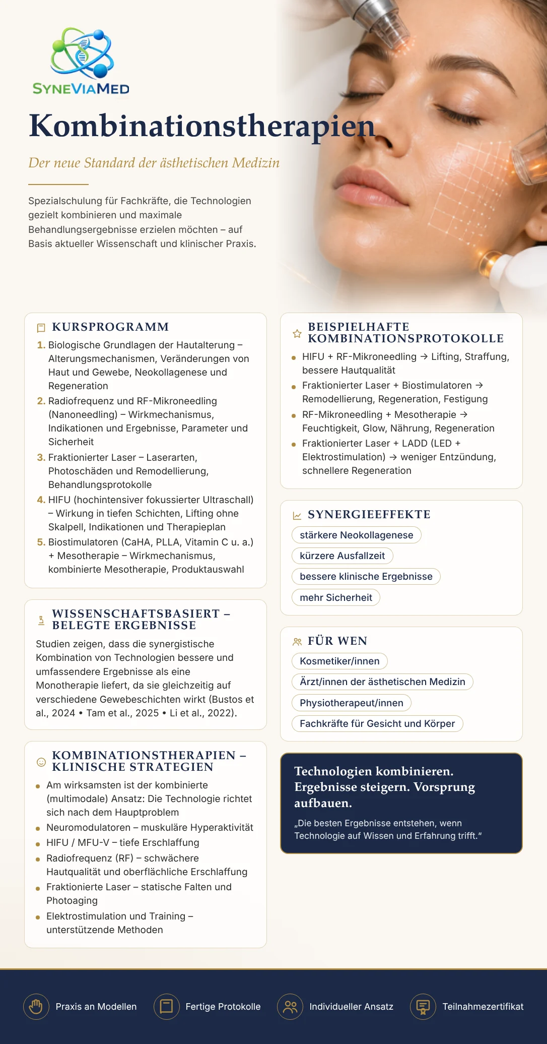 Experte für nicht-chirurgisches Facelifting – Kombinationsbehandlungen – Fortbildung, SyneViaMed