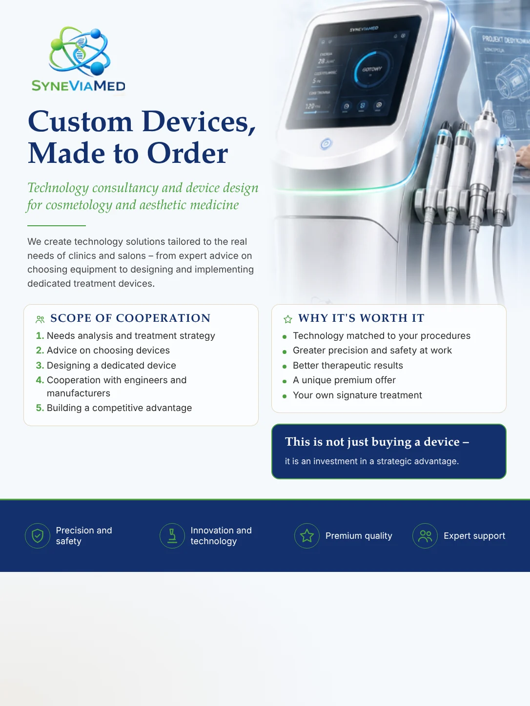 Custom Devices – Made to Order – SyneViaMed