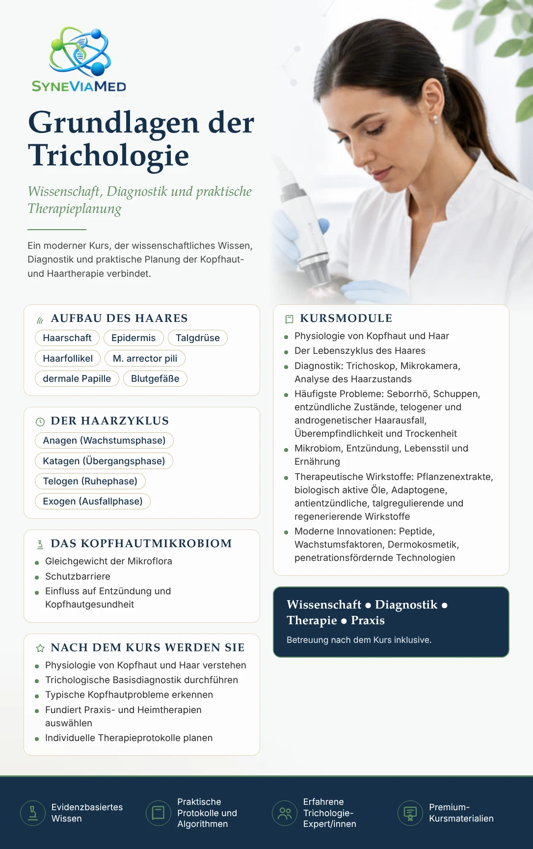 Einführung in die Trichologie – Diagnostik und Pflege von Haar und Kopfhaut – Schulung, SyneViaMed