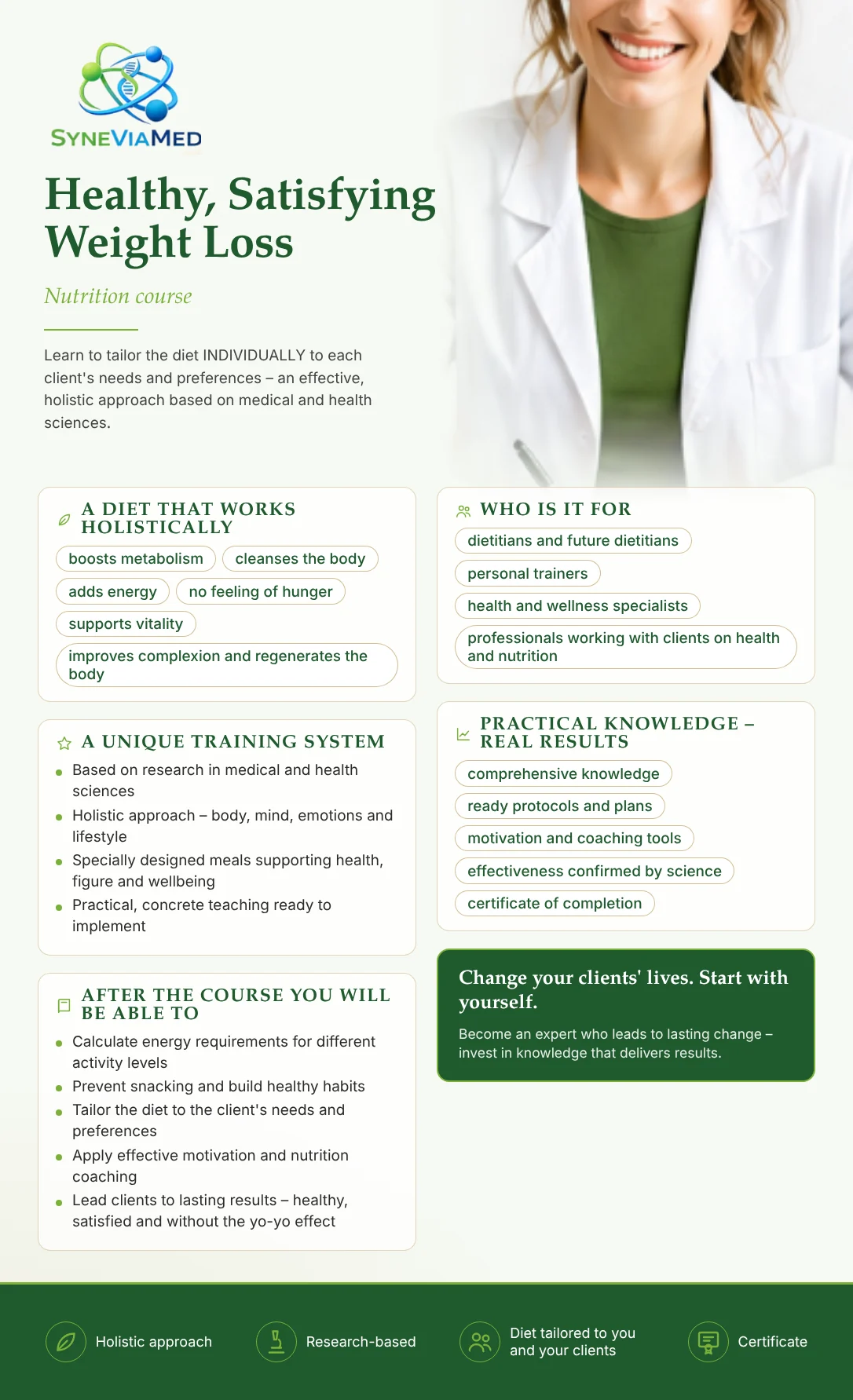 Healthy Weight Loss Without Hunger – training course, SyneViaMed