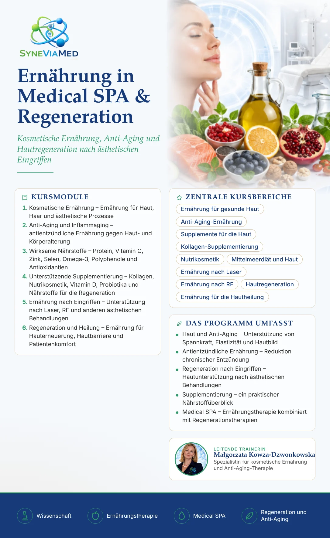 Ernährung in Medical Spa & regenerativen Therapien – Fortbildung, SyneViaMed