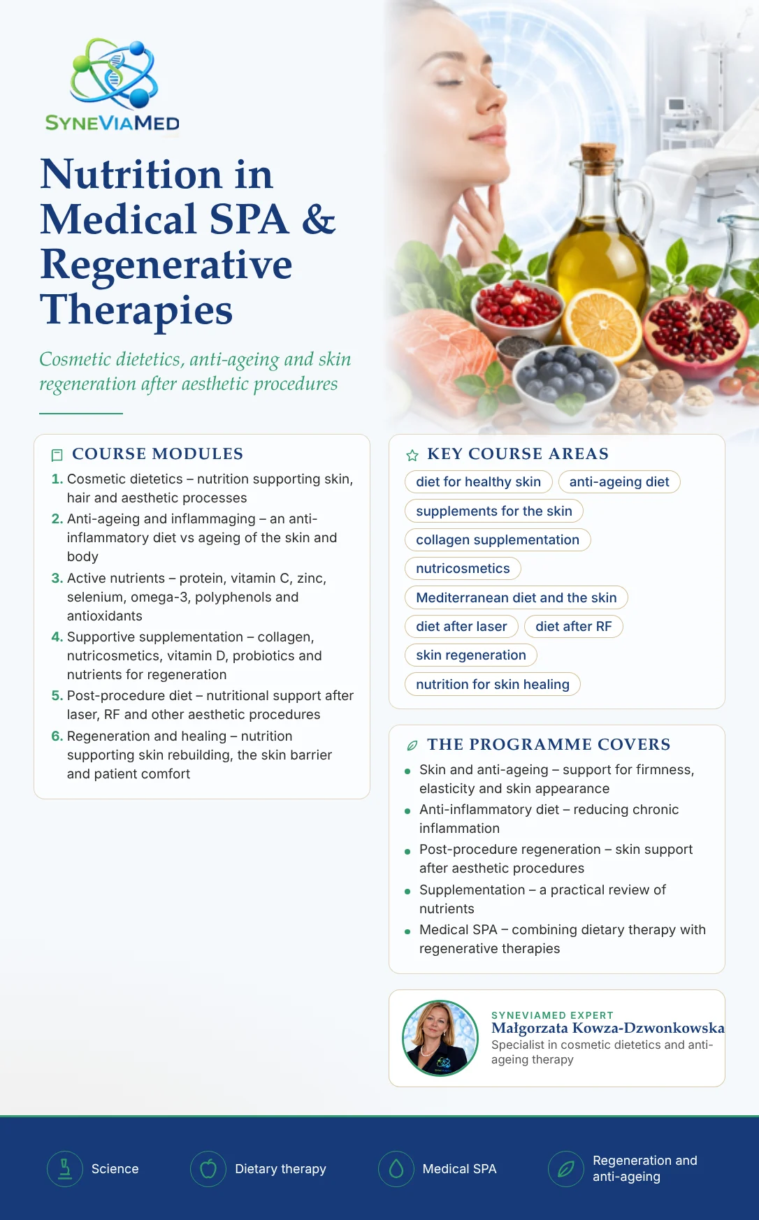 Nutrition in Medical Spa & Regenerative Therapies – training course, SyneViaMed
