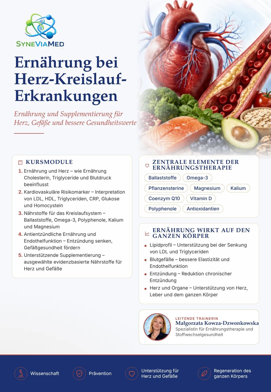 Ernährung für Herz- und Gefäßgesundheit – Schulung, SyneViaMed