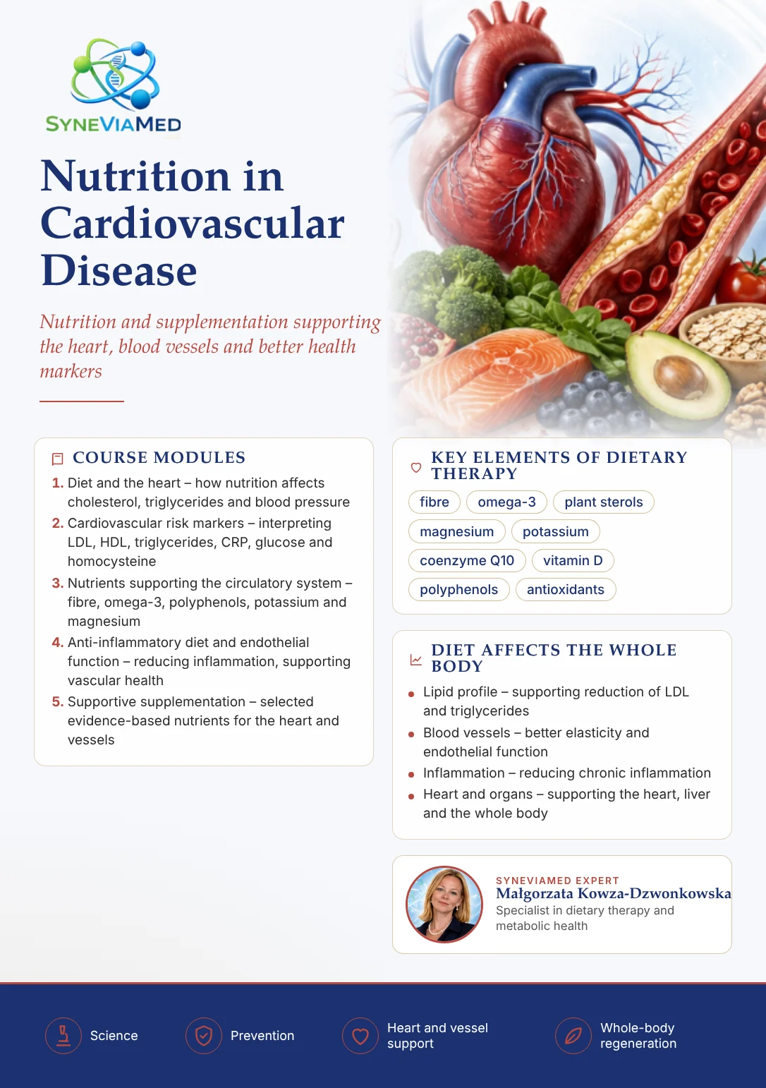 Nutrition for Heart & Cardiovascular Health – training course, SyneViaMed