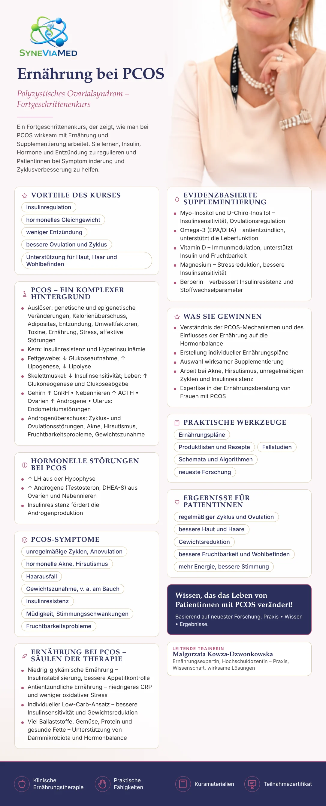 Ernährung bei PCOS (polyzystisches Ovarsyndrom) – Fortbildung, SyneViaMed