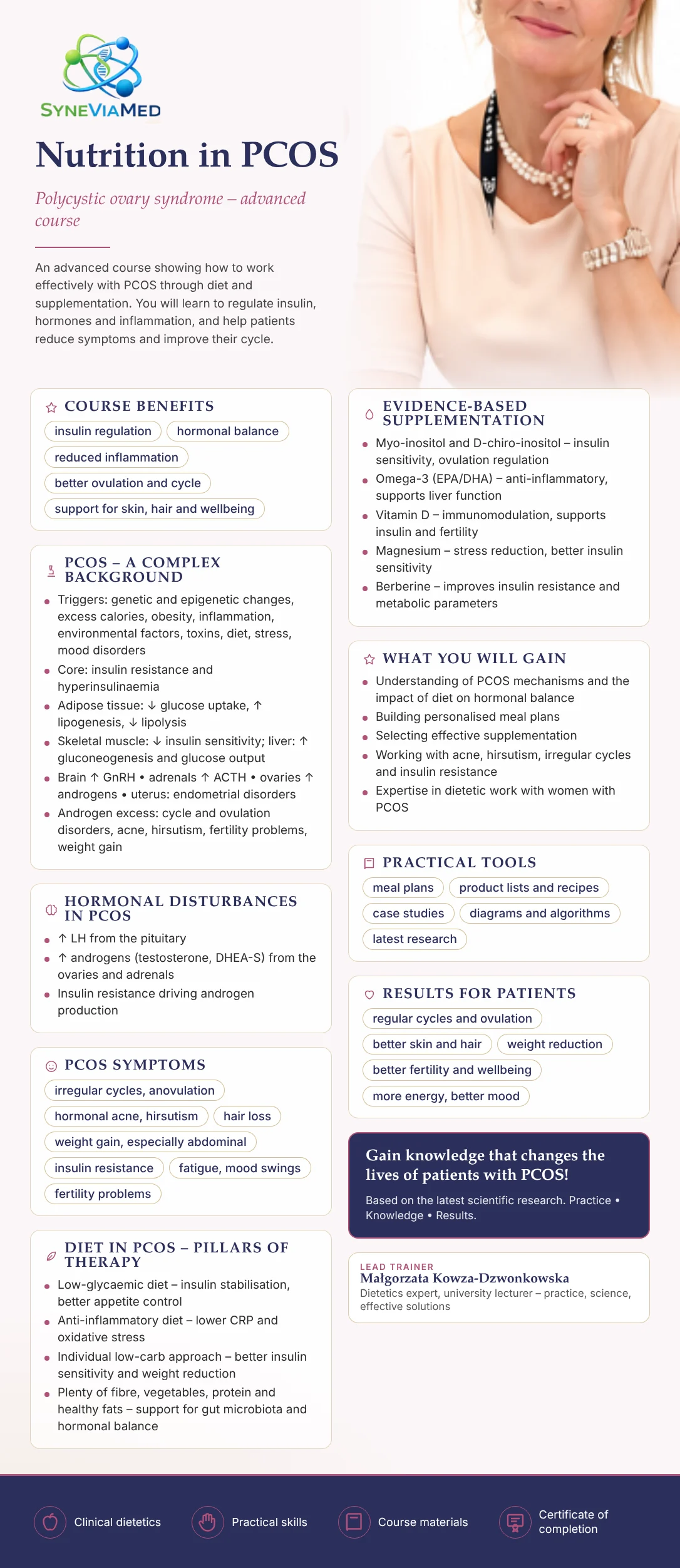 Nutrition for PCOS (Polycystic Ovary Syndrome) – training course, SyneViaMed