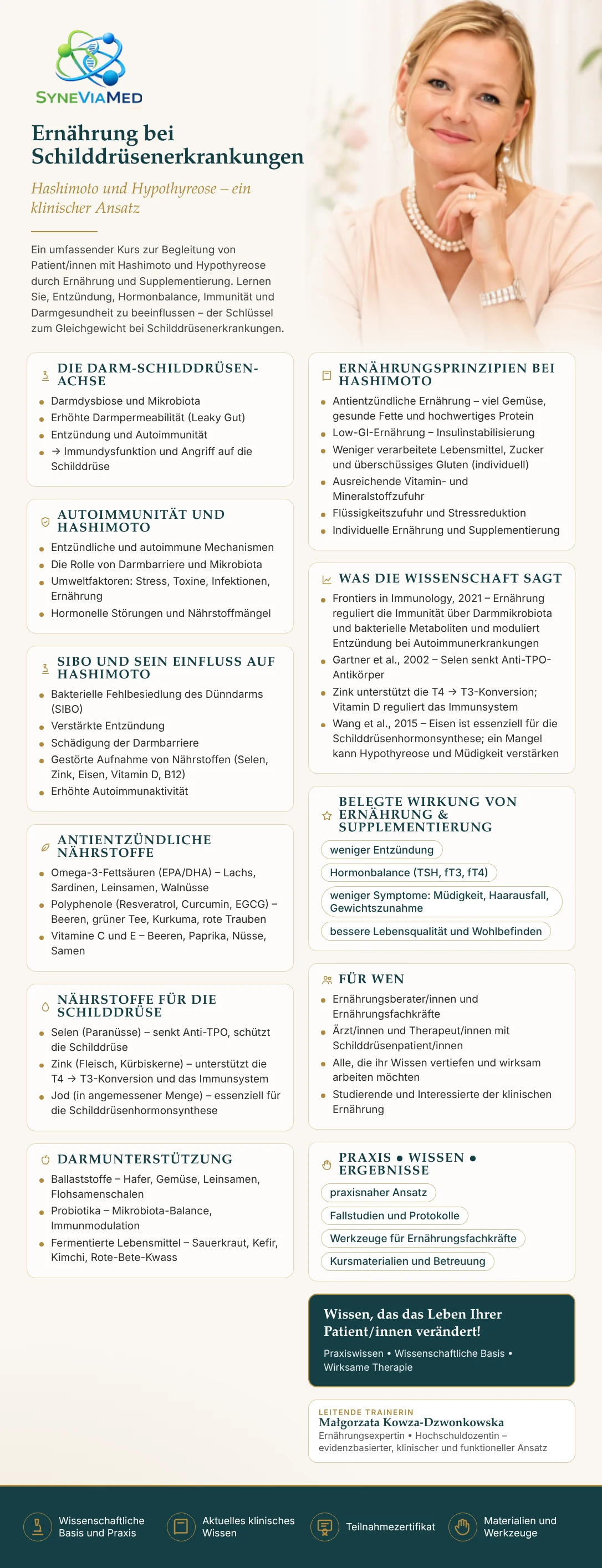 Ernährung bei Schilddrüsenerkrankungen – Hashimoto & Hypothyreose – Fortbildung, SyneViaMed