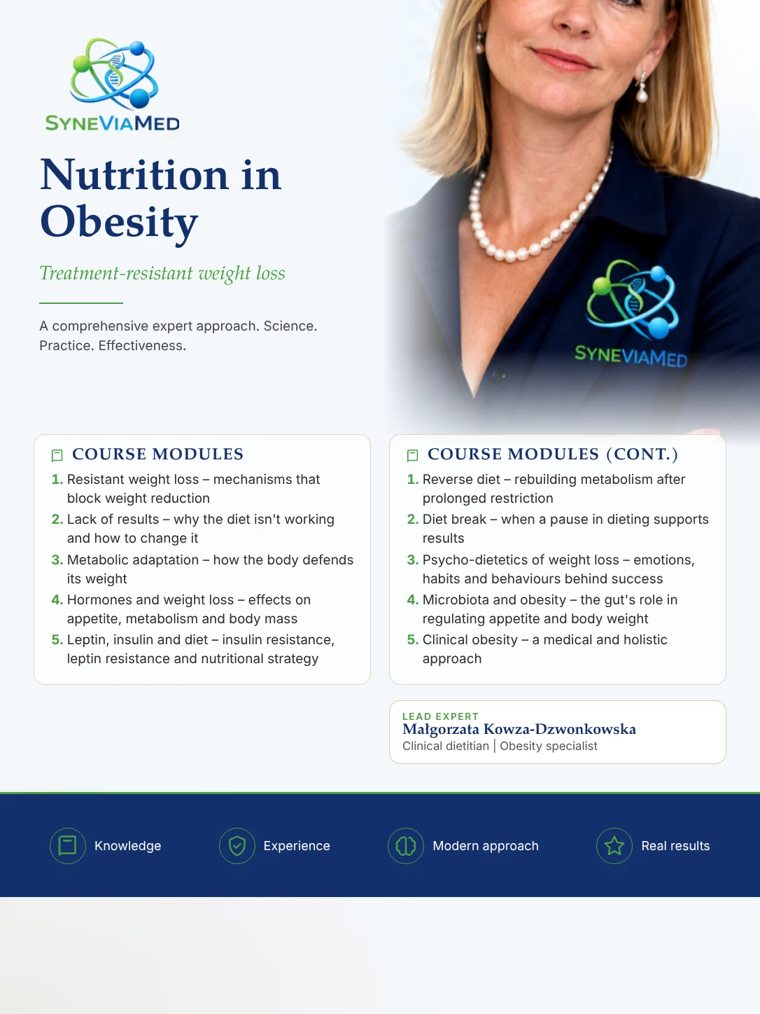 Treatment-Resistant Obesity – A Clinical Approach – training course, SyneViaMed