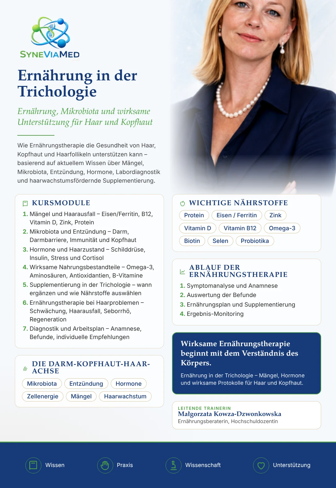 Ernährung für gesunde Haare (Trichologie) – Schulung, SyneViaMed