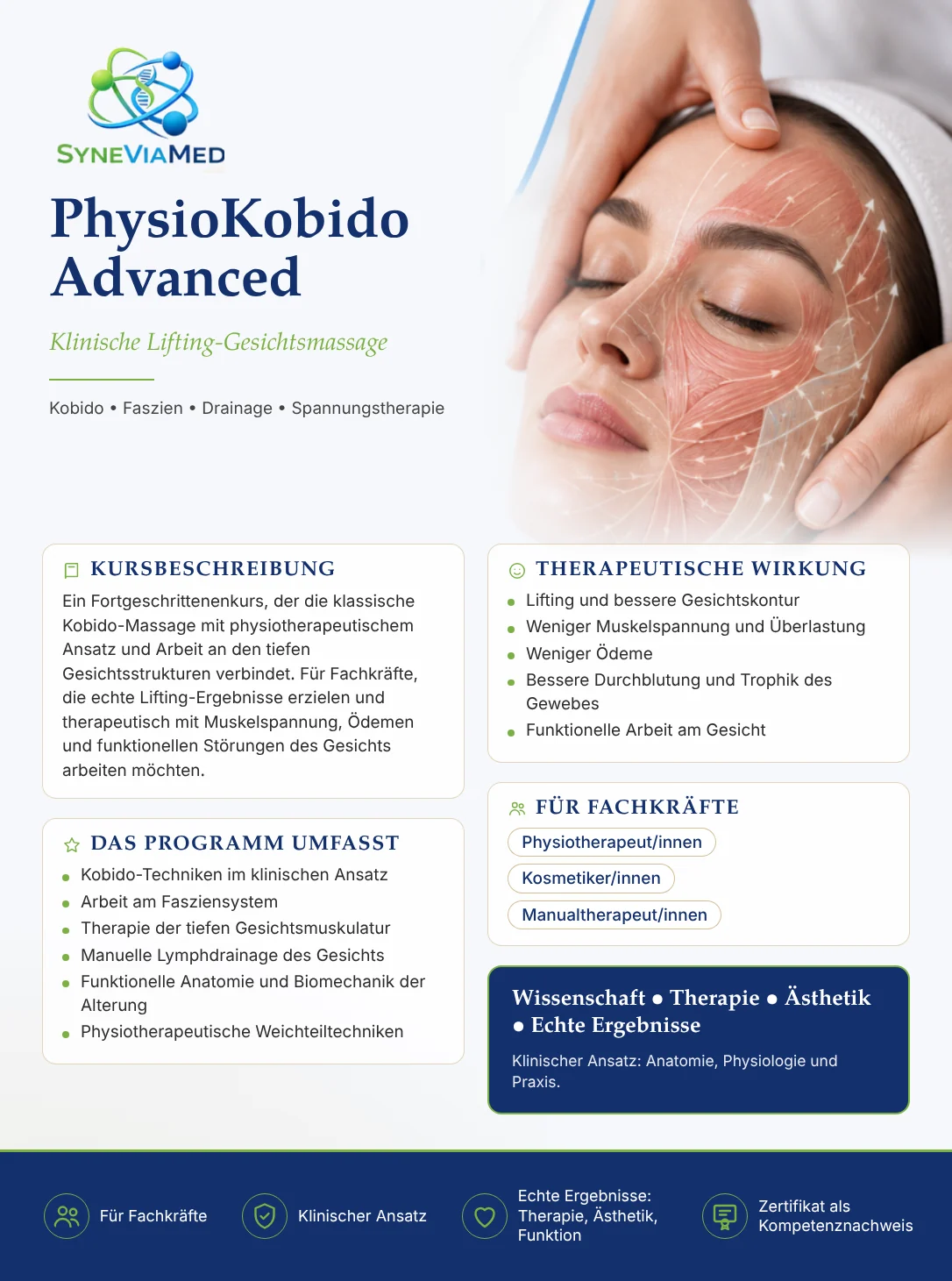 PhysioKobido Advanced – Fortbildung, SyneViaMed