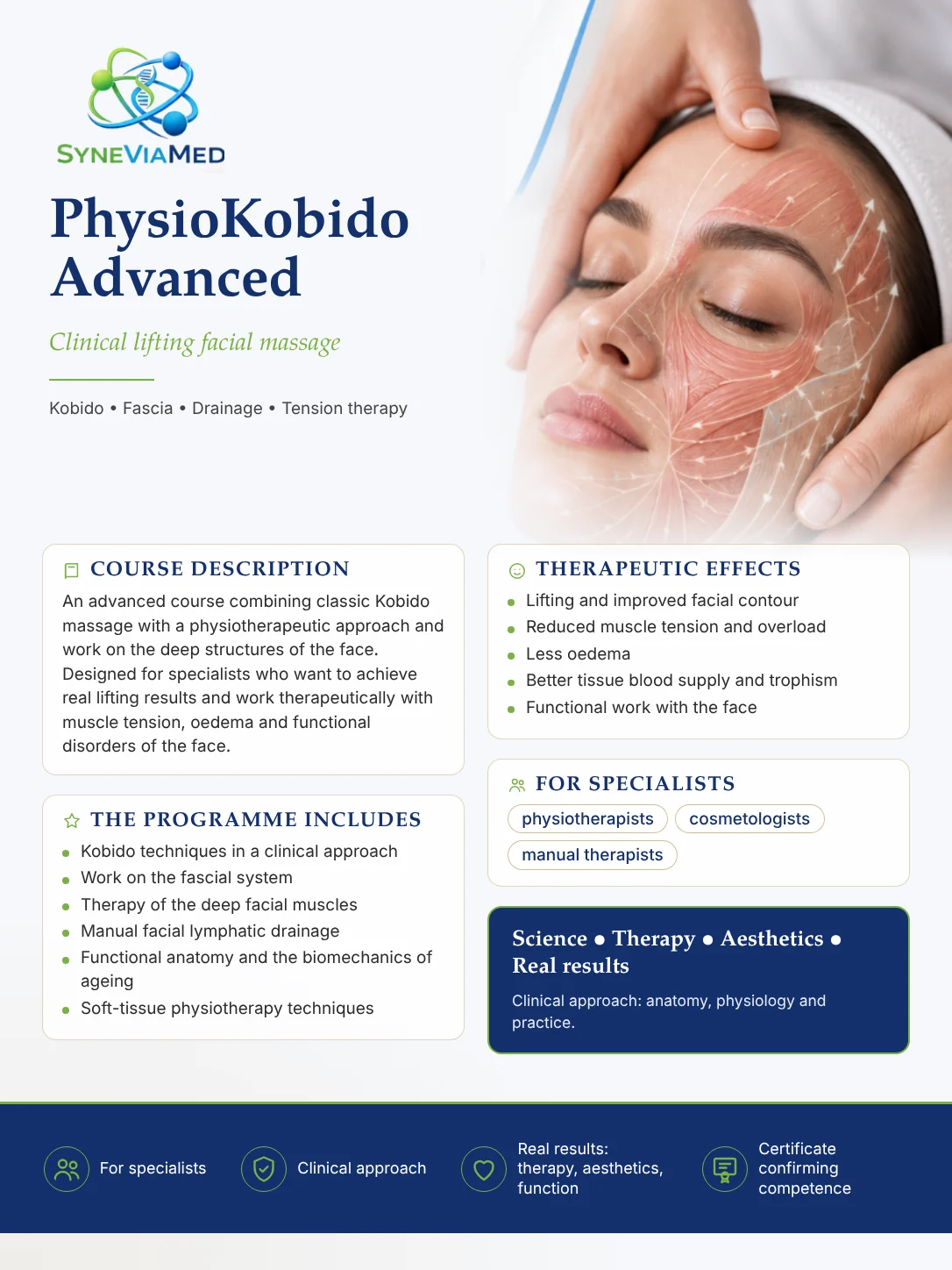 PhysioKobido Advanced – training course, SyneViaMed