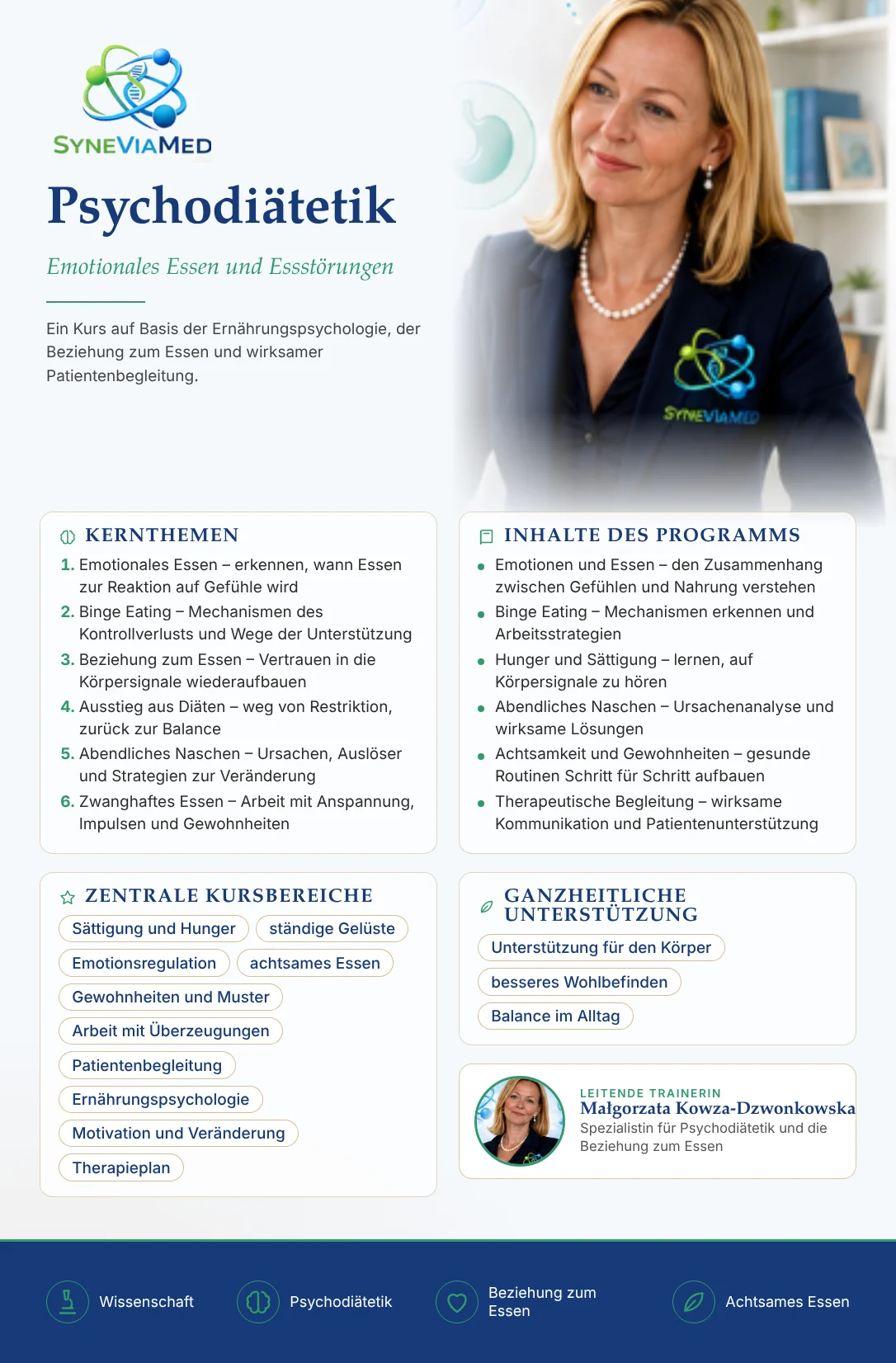 Ernährungspsychologie – emotionales Essen & Essstörungen – Fortbildung, SyneViaMed