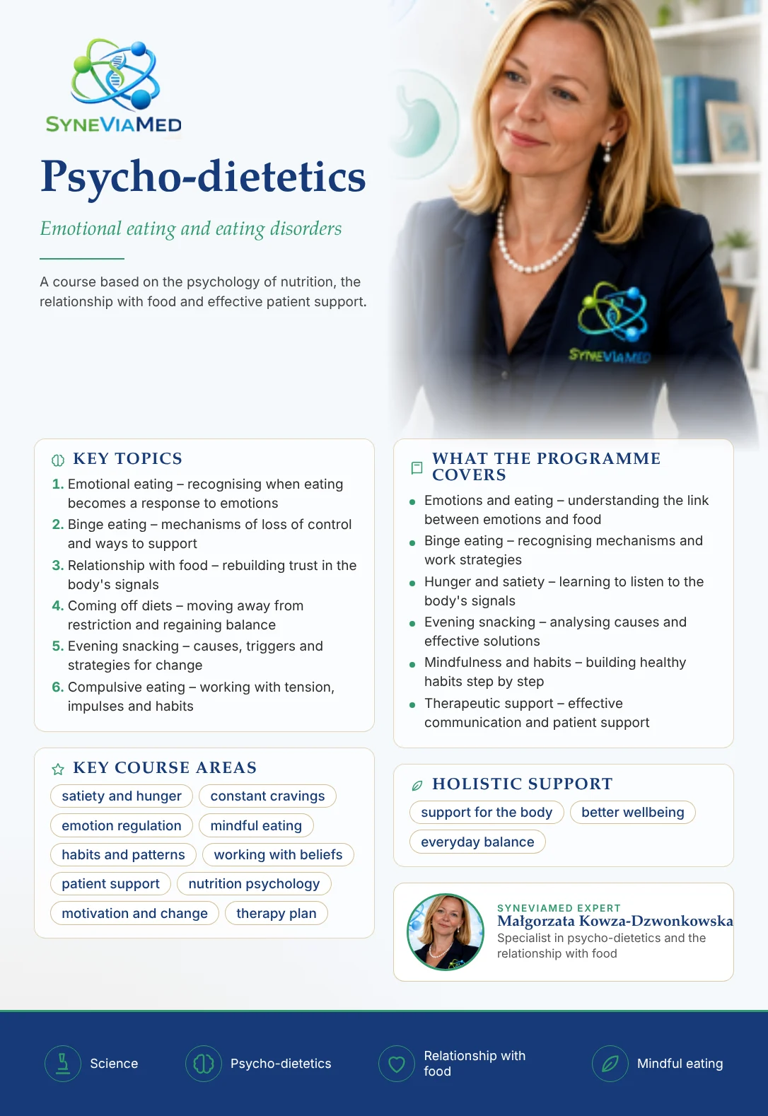 Nutritional Psychology – Emotional Eating & Eating Disorders – training course, SyneViaMed