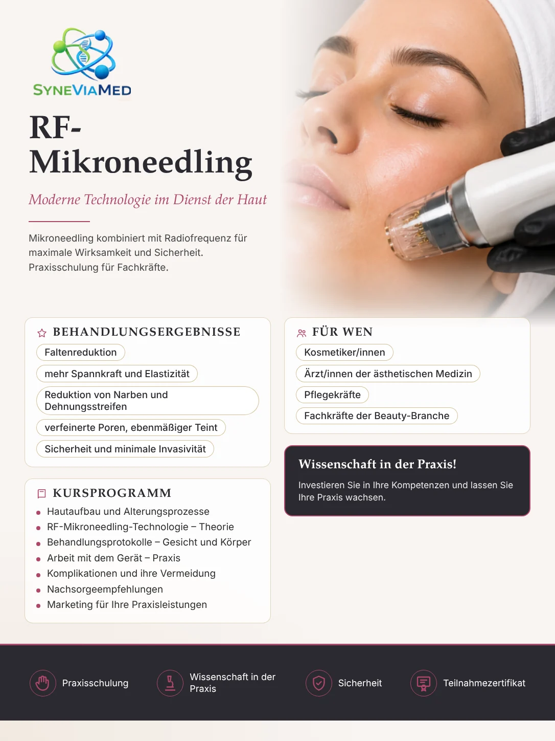 Mikroneedling-RF-Schulung – Kurs, SyneViaMed