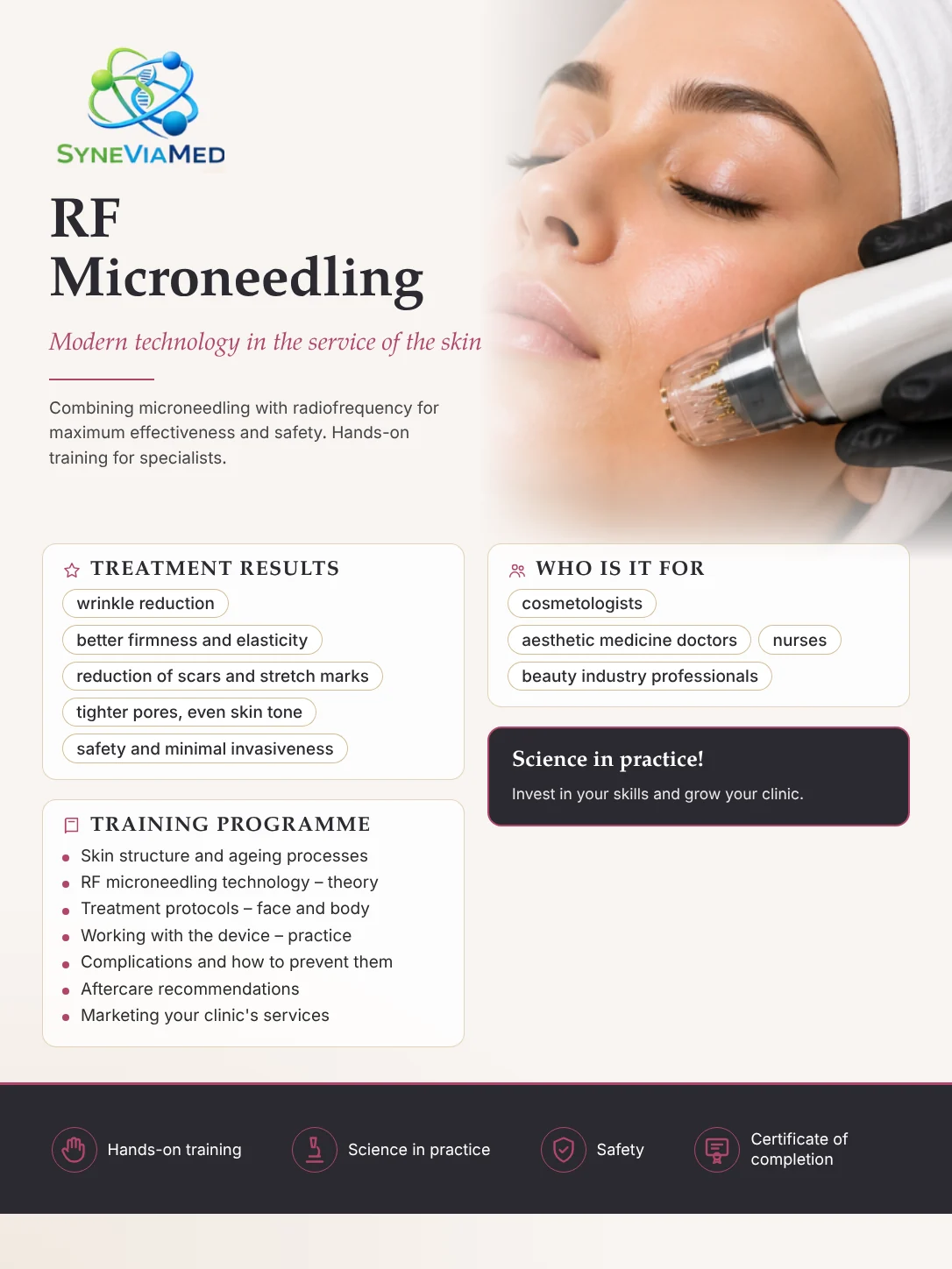 Microneedling RF Training – training course, SyneViaMed