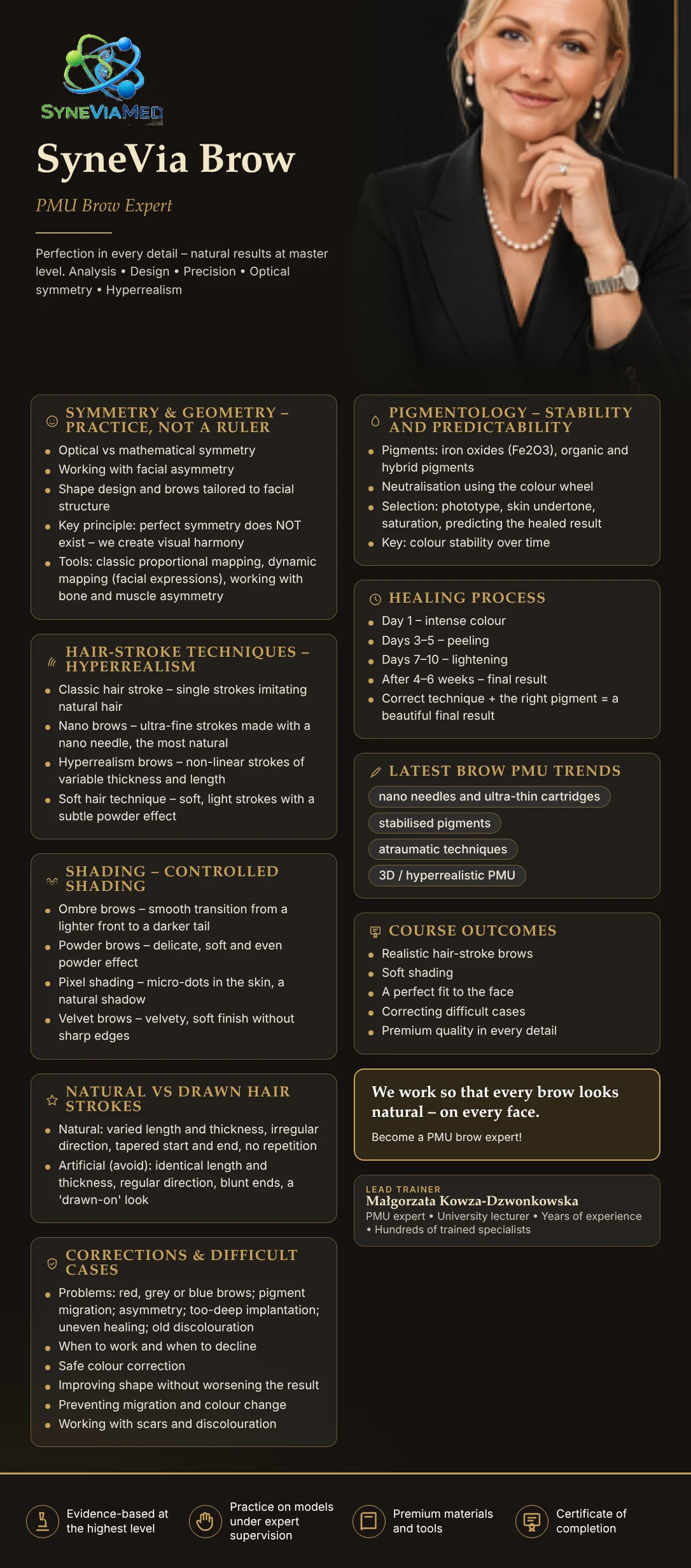 SyneVia Brow – PMU Brow Expert – training course, SyneViaMed