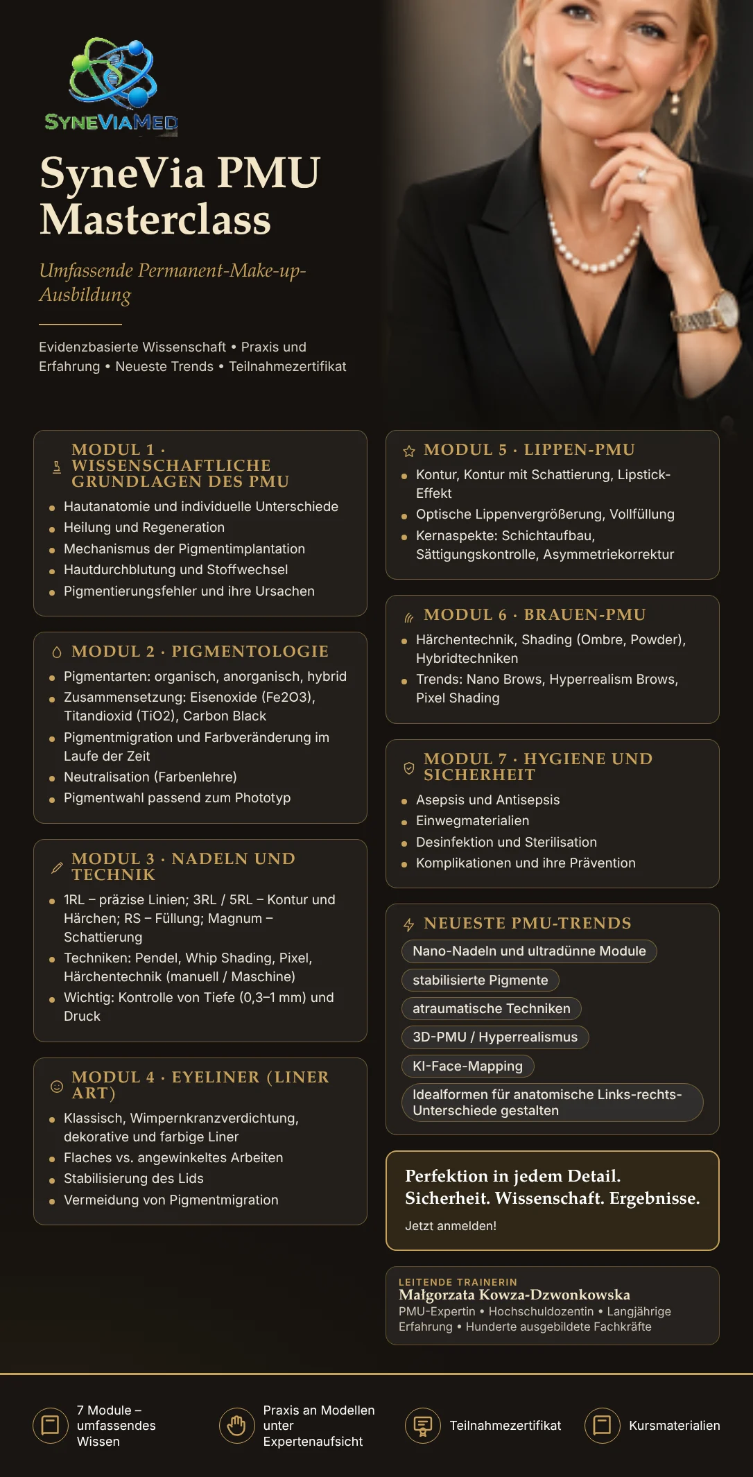 SyneVia PMU Masterclass – Fortbildung, SyneViaMed