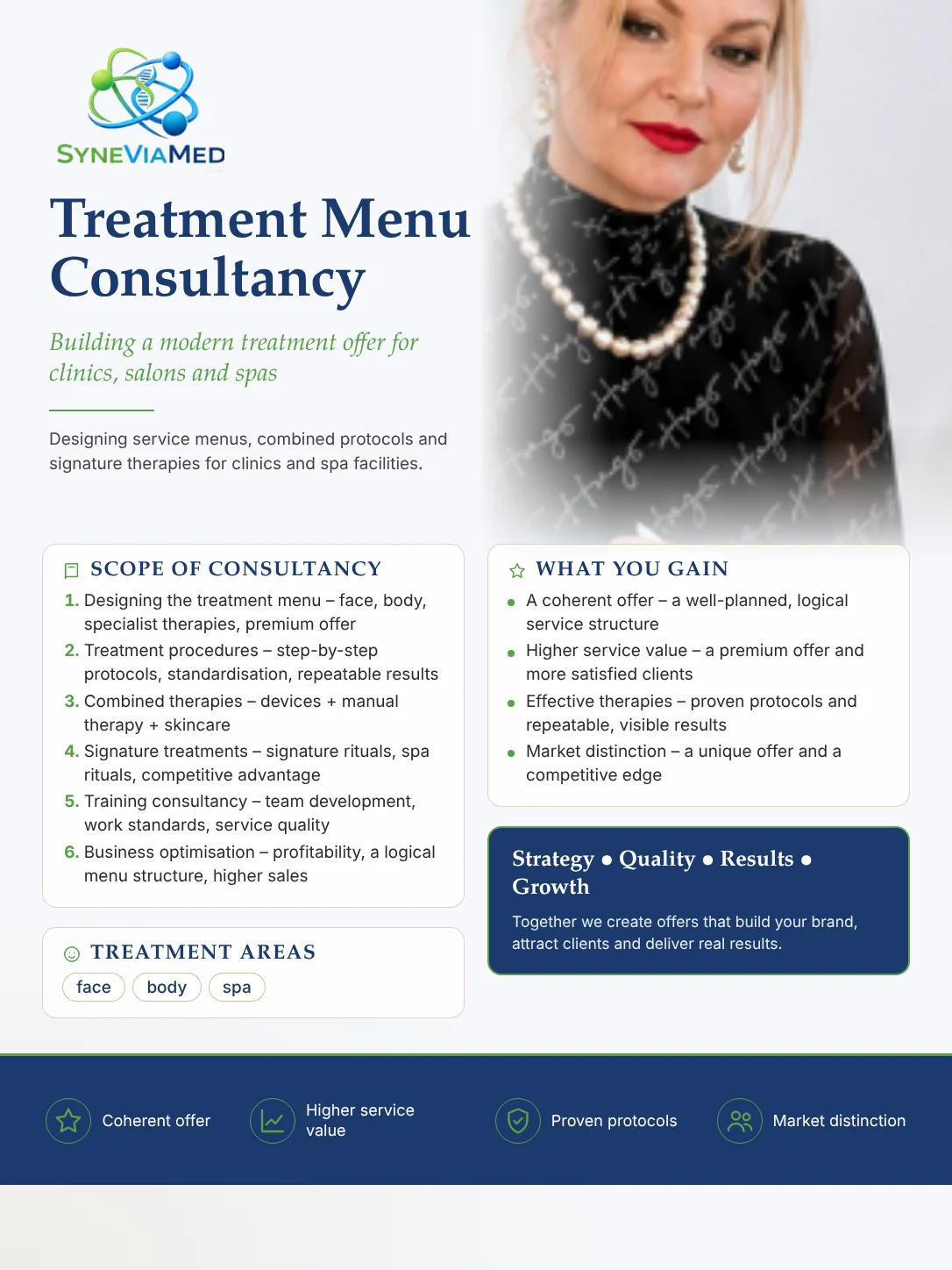 Consultancy: Building a Modern Treatment Menu – SyneViaMed