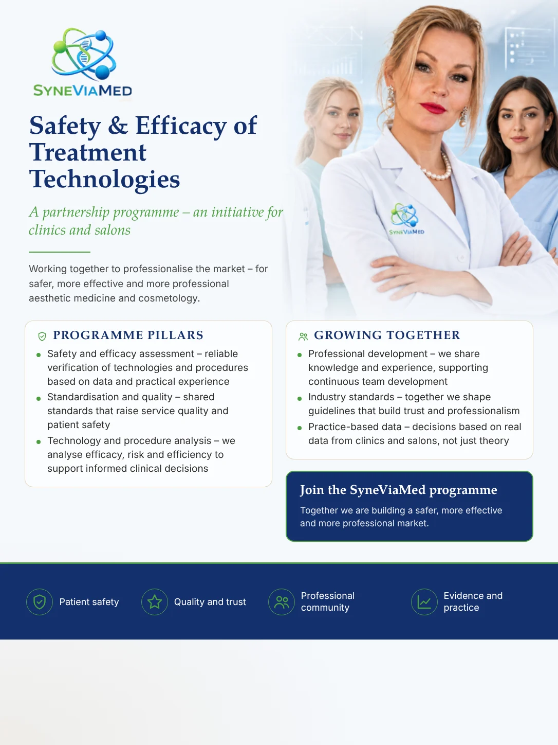 Treatment Safety & Efficacy Assessment – SyneViaMed